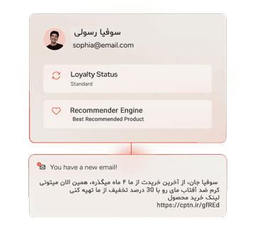 Personalization